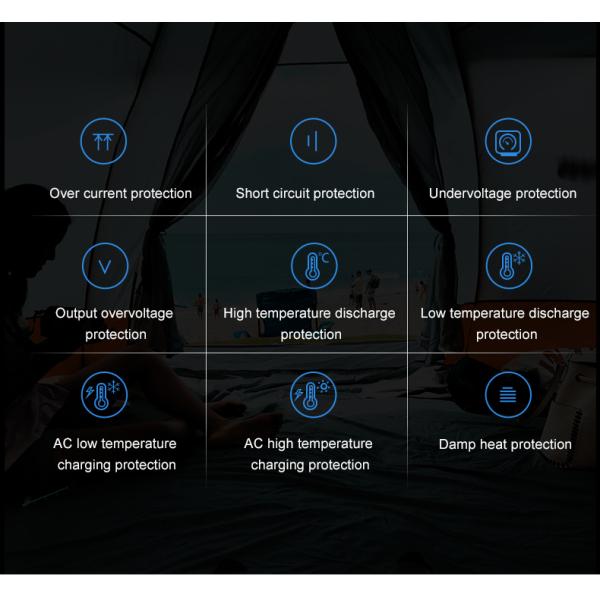 Pure Sine Wave Solar Power Station 1075WH 1000W Lithium Iron Phosphate Battery Pack