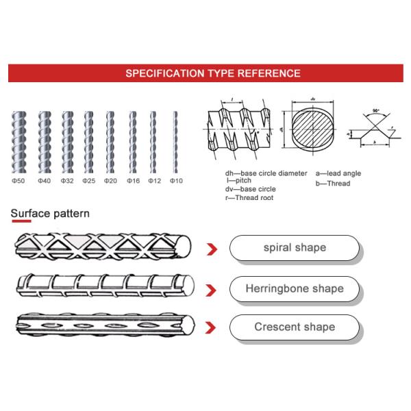 Technology HRB400E HRB500 Carbon Steel Deformed Rebars 12mm for Construction Building