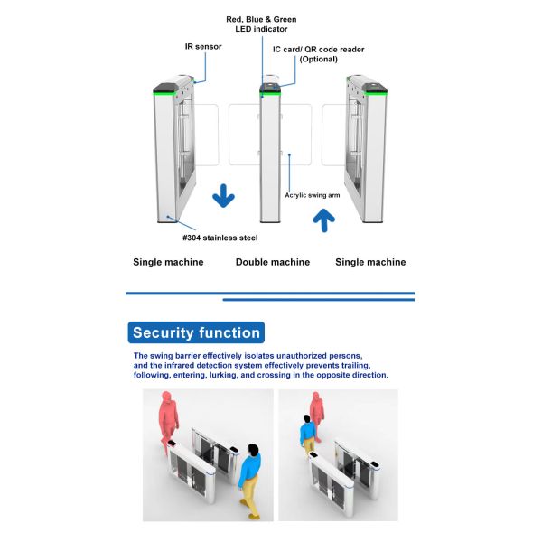 Stainless Steel Flap Barrier Turnstile with TTL232 Communication and 4 Pairs Infrared Input for Secure Access Control