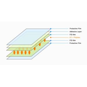 Electric Laminated Tint Switchable Dimmable Window Competitive Pricing Dimming