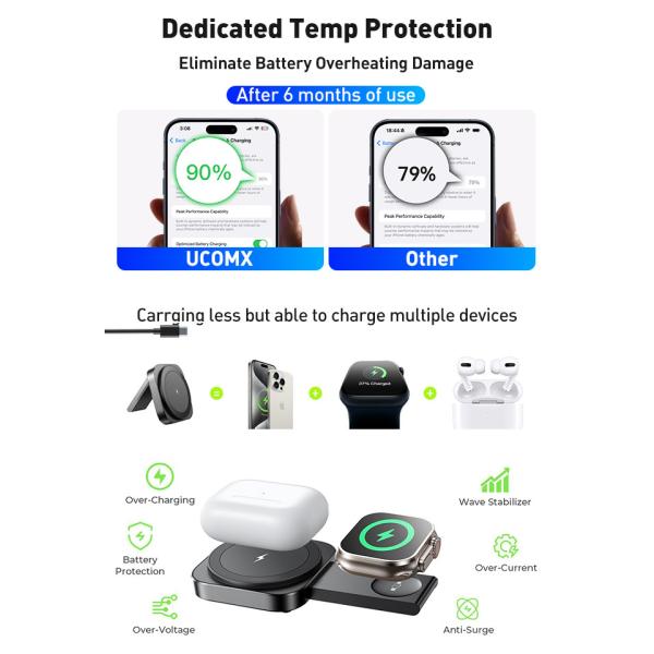 2-In-1 Travel Portable Magnetic Wireless Charger Desktop Office Compact Folding Phone Holder For Mobile Phone For Watch For Headphone Fast Charging