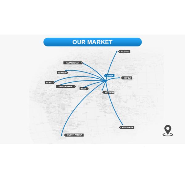 Automatic Square Tube Mill 165-426mm Carbon Steel 1400kw