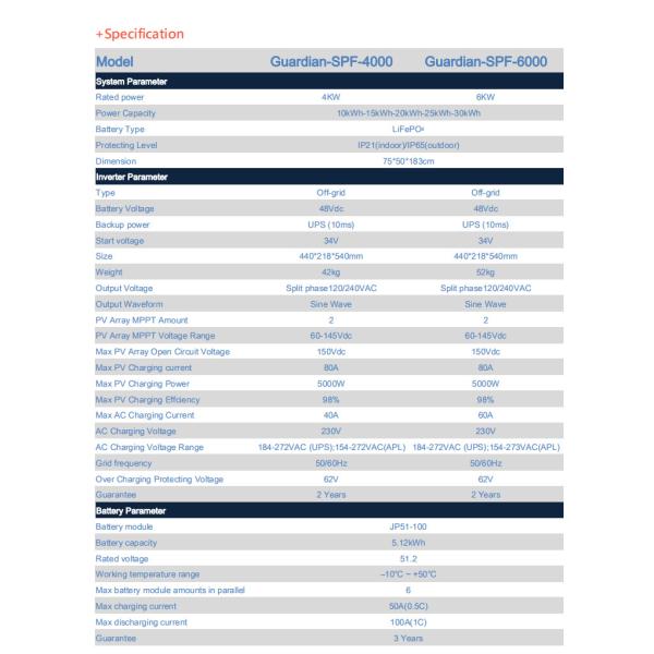 6kw Solar Power Station Power Inverter with LiFePO4 Battery