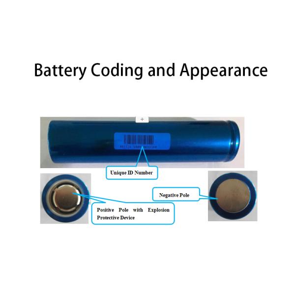 Lifepo4 Battery Cells Headway 40152s 17ah 3.2v Lithium Cells