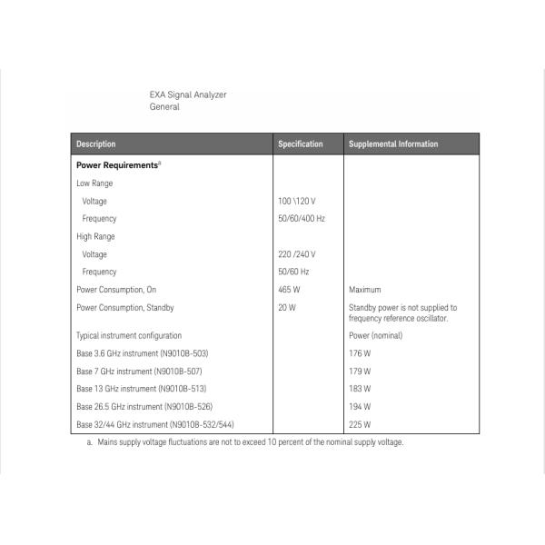 Keysight N9010B EXA Signal Analyzer 10 Hz to 44 GHz with PathWave X-Series Software for Fast and Flexible Measurements