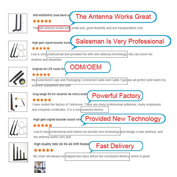 600-6000MHz Indoor Wireless SMA Mini MIMO Rubber Duck Router ABS Omni Rubber WiFi Antenna