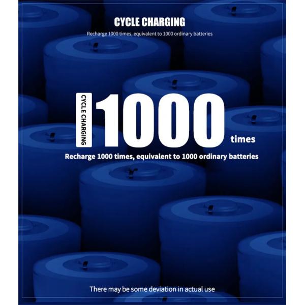 LiFePO4 Lithium Battery Custom 18650 Battery 2600mah 3000mah 3600mah 3.7V Rechargeable Lithium ion 18650 Battery Cell