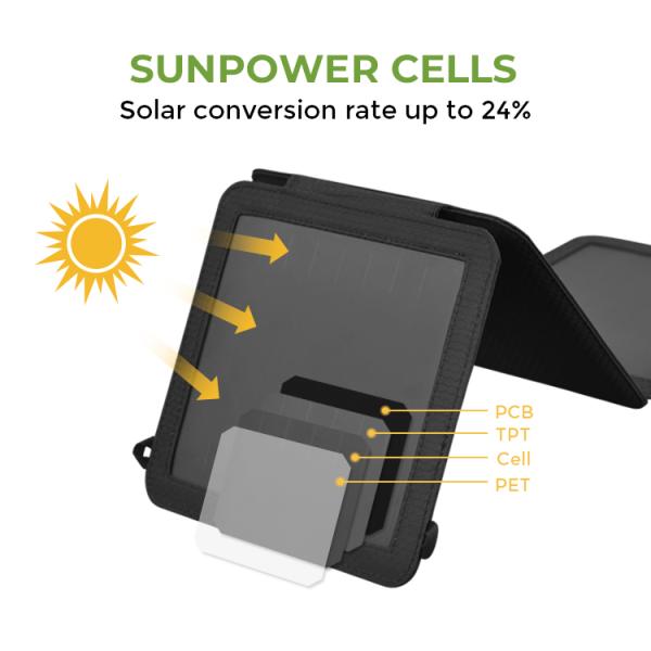 Camping 21W Foldable Sunpower Solar Mobile Charger Portable Solar Panel with USB Port