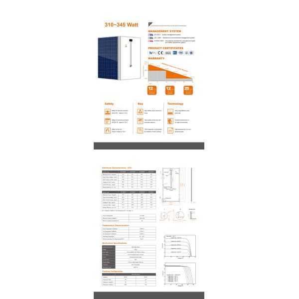 72 Cells Polycrystalline Residential 320 Watt Solar Panel
