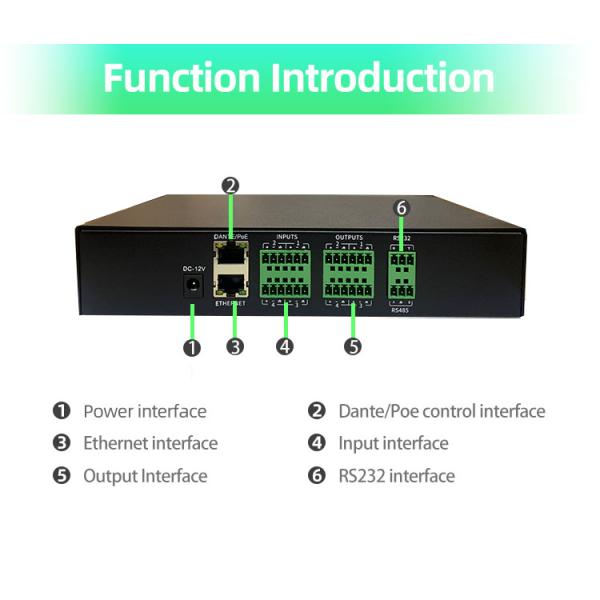 Custom Dante Digital Analog Audio Interface Dsp Poe Module Matrix Processor Processeur 8 in 8 Out 4 X 4 16x16 with Usb for Stage