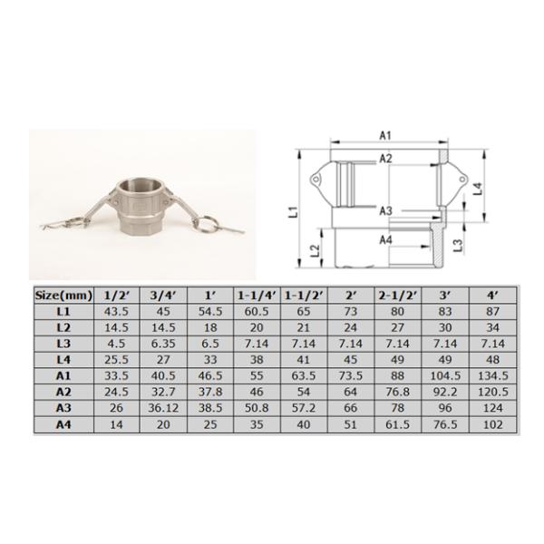 investment casting stainless steel camlock coupling Type D