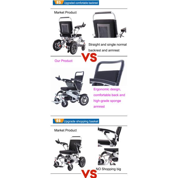 Portable Lightweight Foldable Electric Wheelchair Aluminum Alloy For Disabled