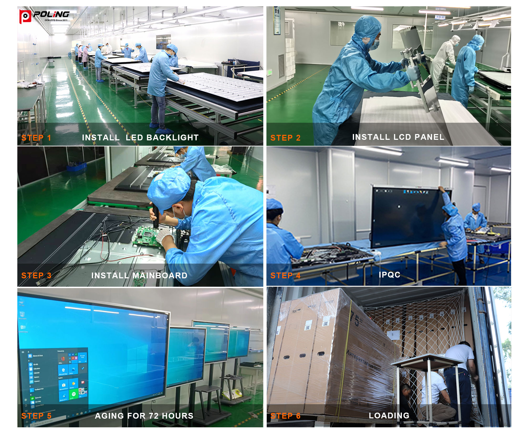 Customizable Interactive Touch Table with 4K Max Resolution for Indoor HD Use