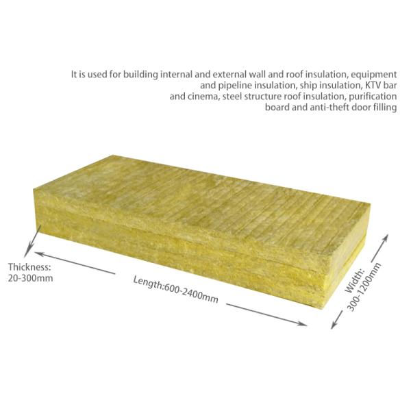Modern 100mm Hydrophobic Acid Alkali Resistance Rock Wool Board 1.8 Heat Glass Fiber Chinese Manufacturer's Square Shape