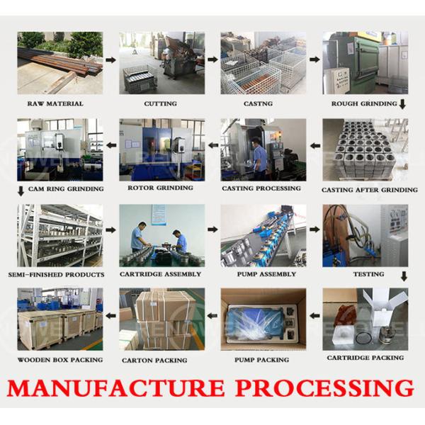 Denison Hydraulic Treble Vane Pump T6DCC Fiexed displacement hydraulic vane pump