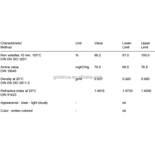 Solvent Free Wetting And Dispersing Additive DISPERBYK-108