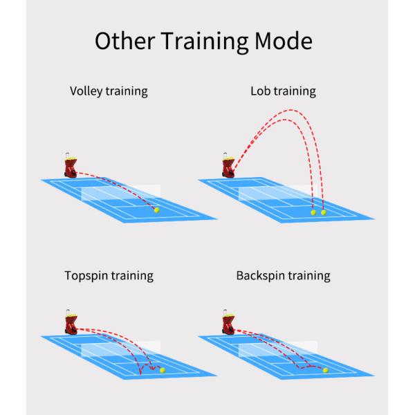 Automatic Siboasi T1600 Tennis Training Machine 150pcs Balls Black Color