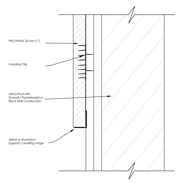 DIY Decorated Wall Panels Fabric Wrapped Acoustic Sound Absorbing Fiberglass Board