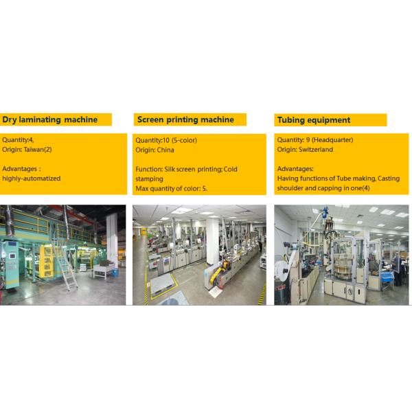 Clear Food Tube Packaging / Food Grade Plastic Tube Packaging For Paste Jam