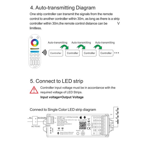 WB5 Controller LED Strip Light Parts 5CH RGB RGBW CCT Dimmer Controller