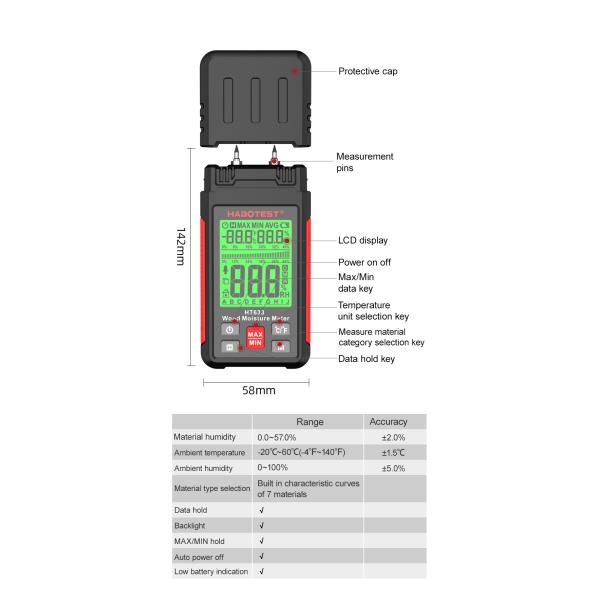 HT633 Wood Moisture Meter Pin Type Digital Moisture Detector Ambient Temperature Humidity with LCD Backlight Display