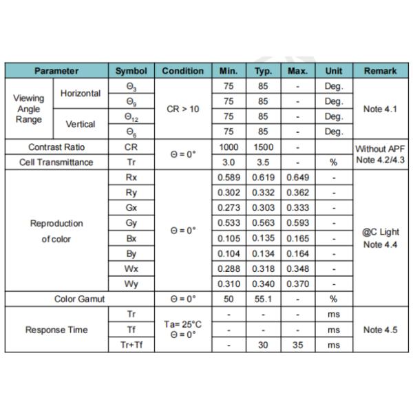 40 Pin 2.86-inch TFT LCD Display 376×960 HVGA With ST7701SN Driver IC RGB Interface