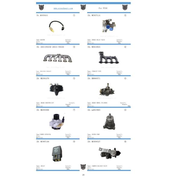 Japanese Truck Parts Power Steering MK383006 for Fuso New Canter 4D34 4D34t Fe7 Fe8