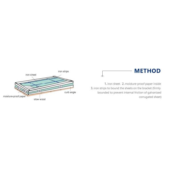 Wave Shaped Stainless Steel Corrugated Sheet standard seaworthy package exporter best price