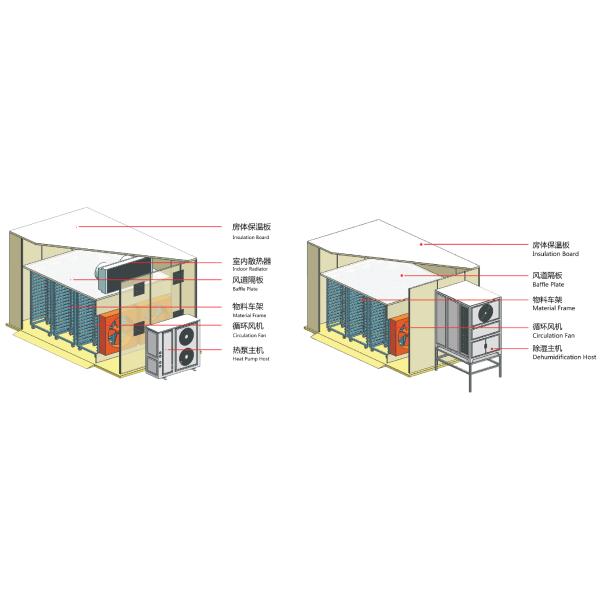Heat pump system diagram