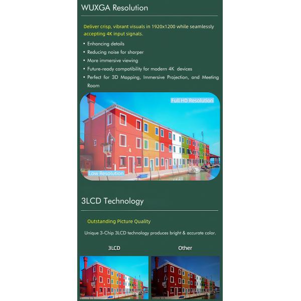 Conference Rooms 3D Projection Mapping Immersive Displays 12000 Lumen Laser Projector