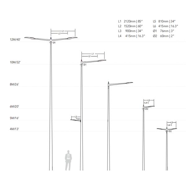 Waterproof Outdoor LED Street Lights 300W Easy Installation Ip66