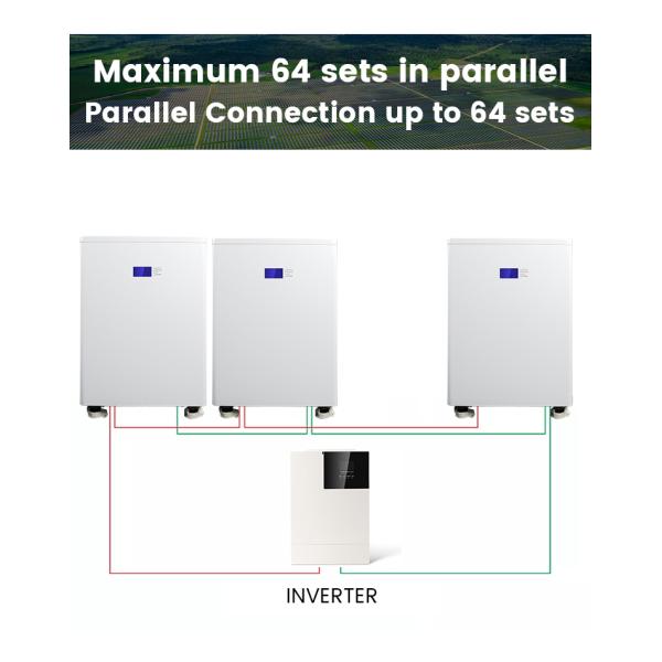 Lifepo4 48V Home Energy Storage Battery Solar 24V 250ah Lithium Ion Battery 12kwh