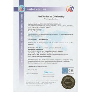 Chongqing Wanda Technology Co., Ltd. Certifications