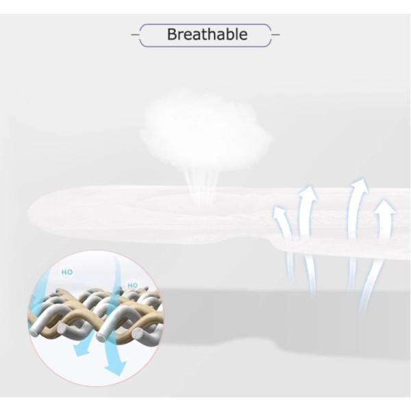 Menstrual Period Soft Cotton Non Woven Female Sanitary Napkin