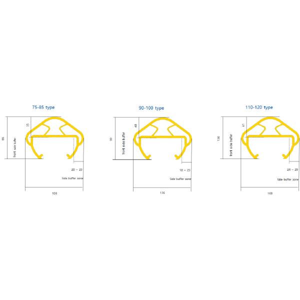 B15 Rack Guard Rack protectors Anti-Collision Guardrails Warehouse Safety Barrier Traffic Guardrails