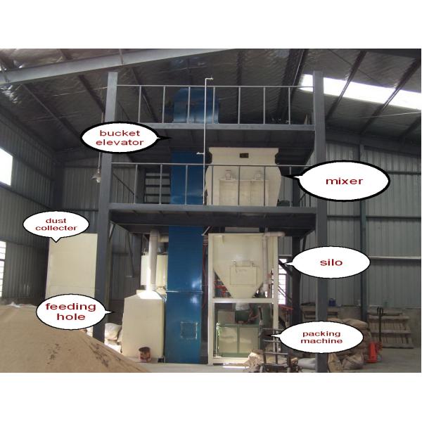 Mild Steel Double Shaft Paddle Mixer For Construction Material Plant
