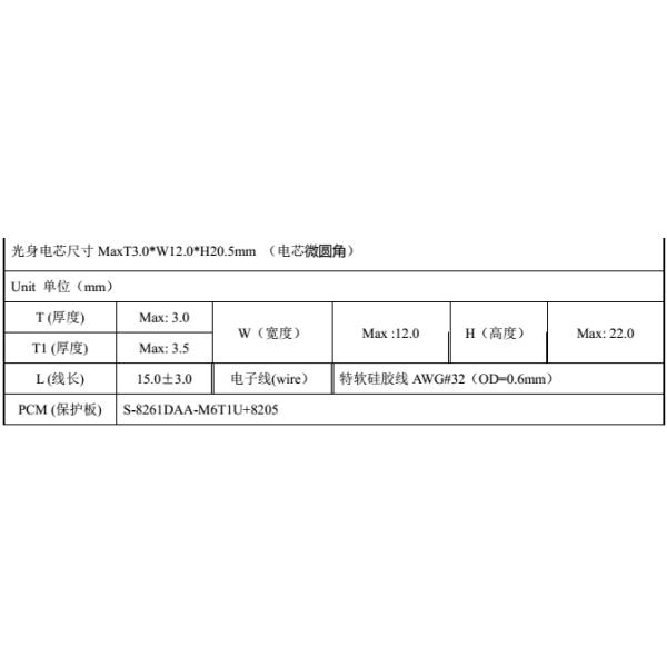 Custom Small Lipo Battery 3.7V 301222 50mAh Weight 2.0g AC Impedance 1KHz
