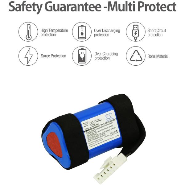 10200mAh Replacement Battery For Charge 4 4J 4BLK JBLCHARGE4BLUAM