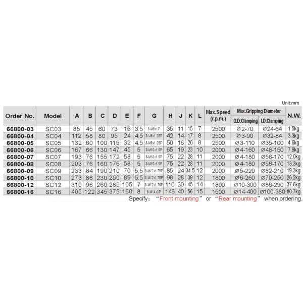 Gin 0.005mm HRC55 3 Jaw Lathe Chuck CNC Machine Accessories