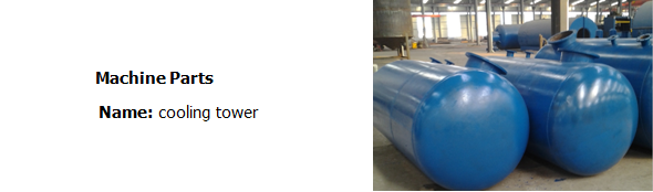 380v/50hz Used Car Engine Oil Recycling Vacuum Distillation Machine D1200*3000mm