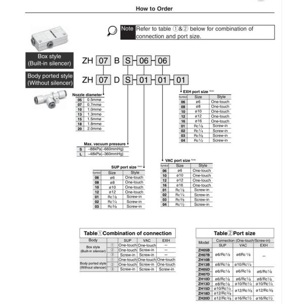 SMC ZH Series Vacuum Ejector Box Style (Built-in Silencer) BL BS type pneumatic vacuum generator