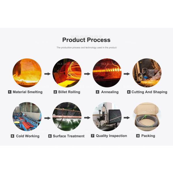 DLX FeCrAl 0Cr25Al5 Iron Chromium Aluminium Electric Heating Electric Stove Wire