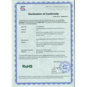 Shenzhen Xinhe Lighting Optoelectronics Co., Ltd. Certifications