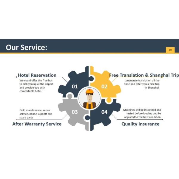 Used Mini Crawler Excavator Komatsu PC70 PC78 PC200 PC220 PC300 PC400 PC450 Nice Price