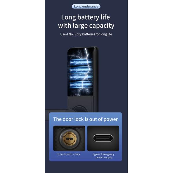 Tuya Wifi APP Remote Control Fingerprint Code Card Key S821Max Smart Lock With Camera For Home Office Apartment Hotel Use