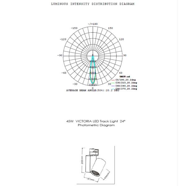 led tract light COB 45W