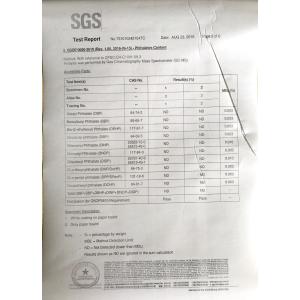 Brightness Paper Co., Ltd. Certifications