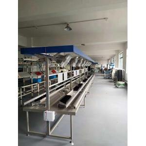 Buy cheap Industrial production line from wholesalers