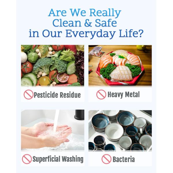 360° Rotating Water-Saving Micro-Nano Bubble Generator for Deep Cleansing and Heavy Metal Removal