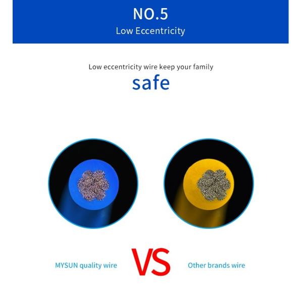 Silicone Rubber Fiberglass Braided Wire High Temperature Resistant 600V 200C UL3071